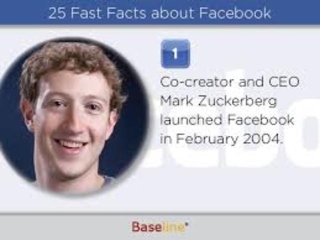 •	Facebook Launched (2004)