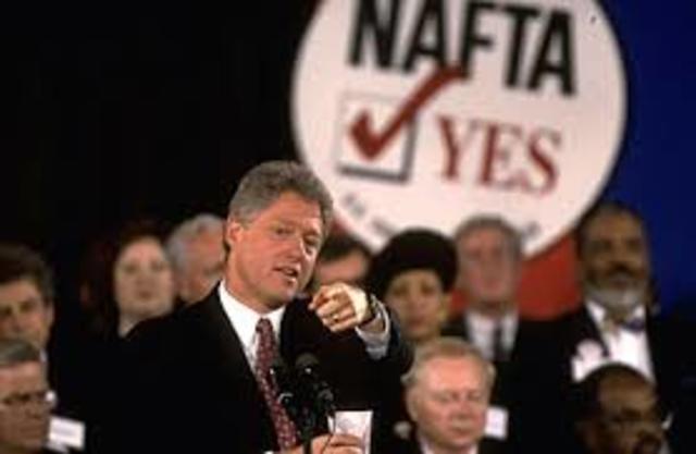 •	NAFTA Founded (1994)