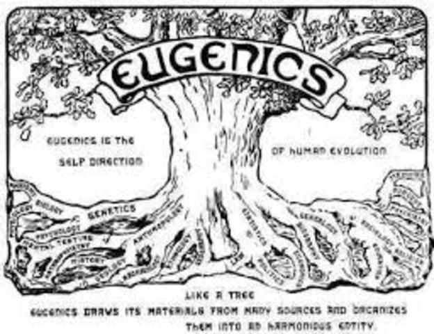 Eugenics