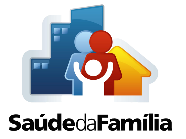 Regulamentação do SUS