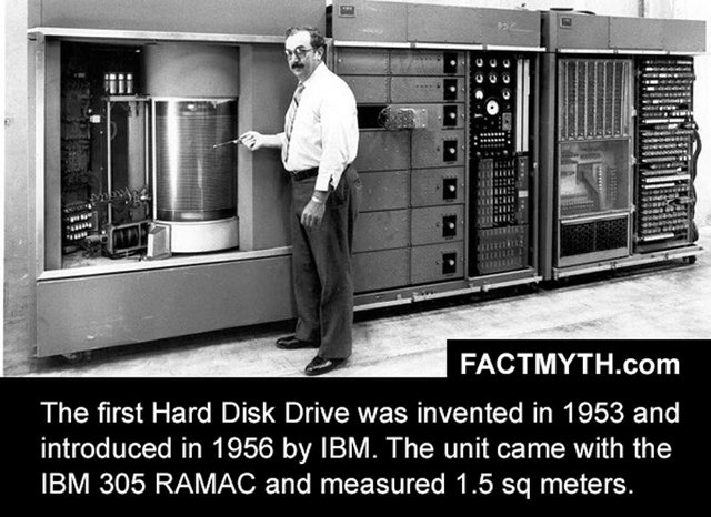 Technology, Computer Hard Disk