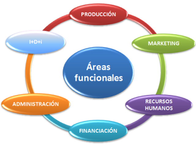 Francisco Arturo Montaño Sánchez y Walker Paiva Quinteros
