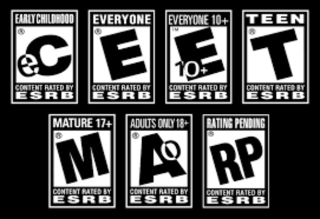 Video game ratings
