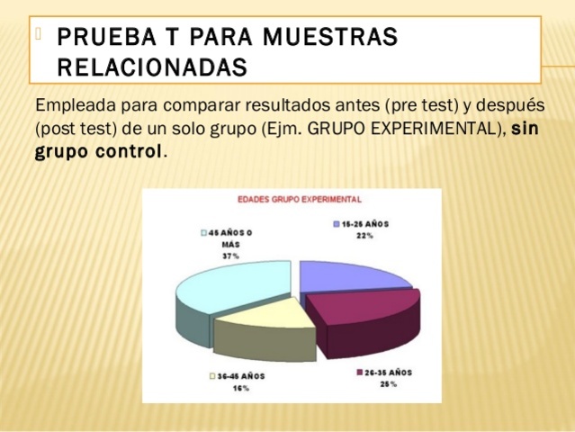 Análisis de factores y la prueba 't'