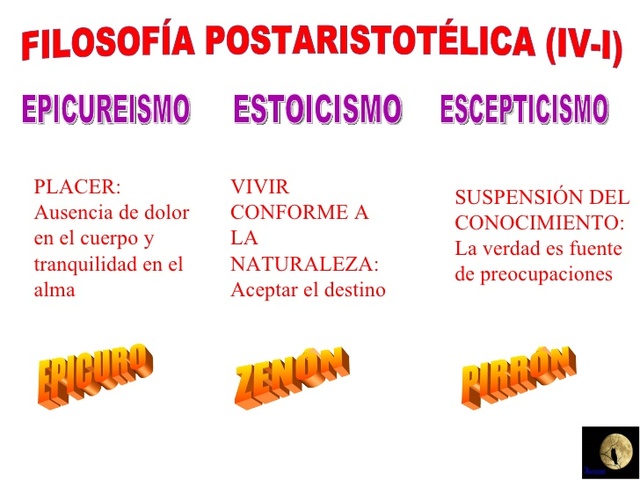 Filosofía Helenístico-romana:
