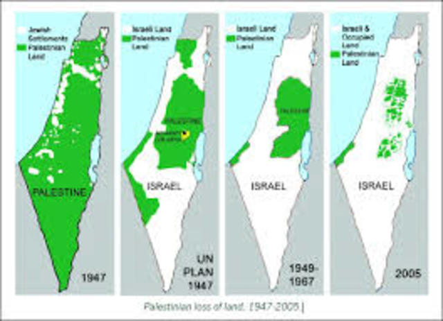 Israeli- Palestine Conflict Begins