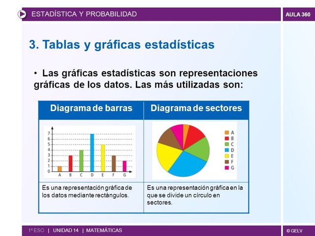 Programas de análisis se sofistican y comercializan.