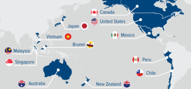 ¿Quiénes ganan y quienes pierden en el TPP? (Andrea)