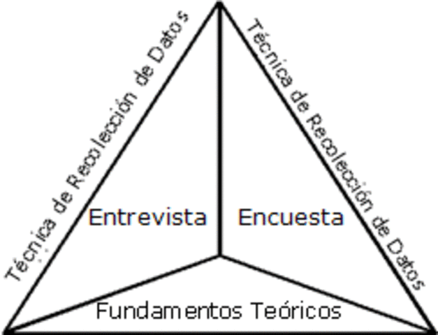 POPULARIZACIÓN DEL E. CUALITATIVO