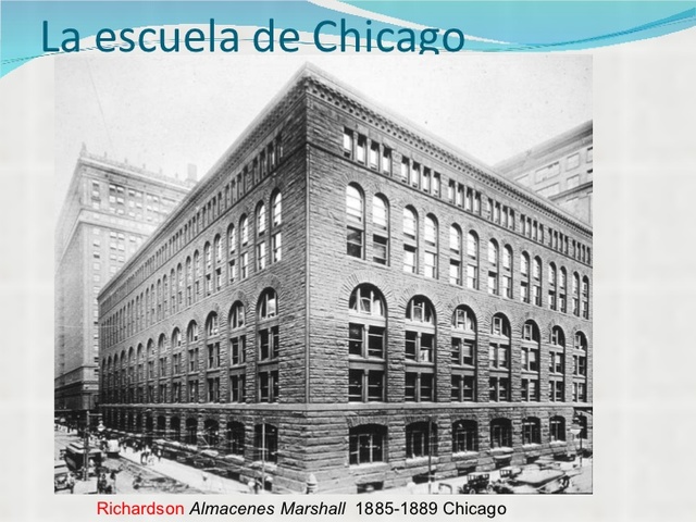 La escuela de Chicago y el enfoque cualitativo