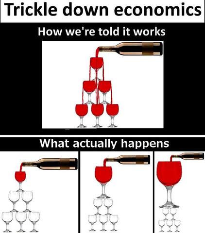 trickle down economics
