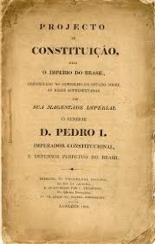 A new constitution is created in Brazil