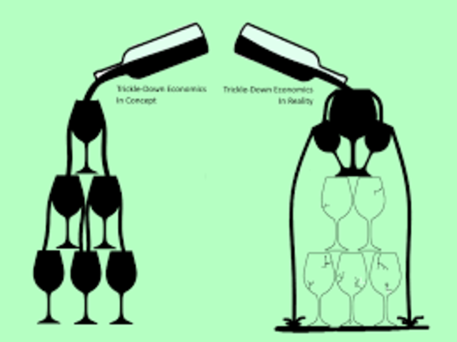 "Trickle Down Economics"