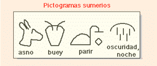 Pictogramas sumerios