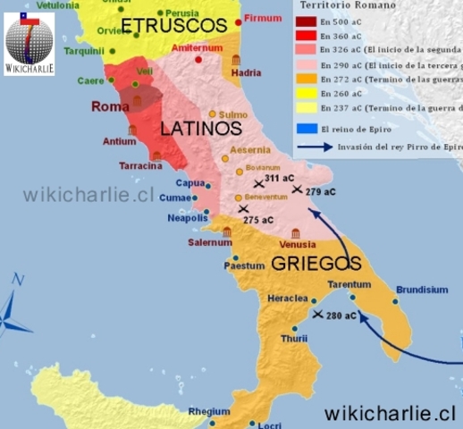 ORÍGENES Y CONQUISTA ETRUSCA