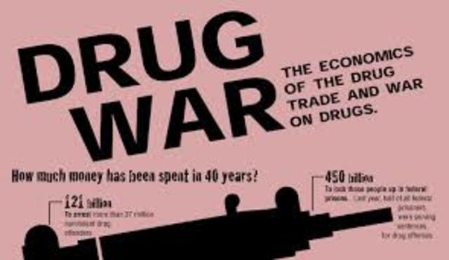 war on drugs