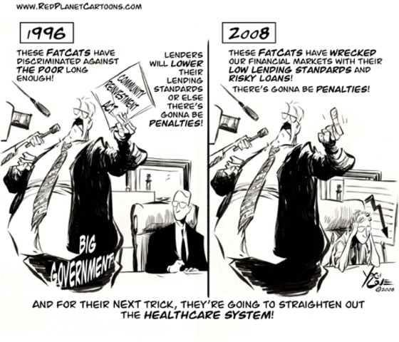 community reinvestment act of 1977
