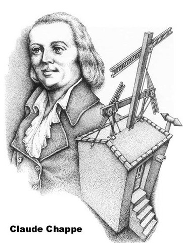 Claude Chappe: Telegrafía Óptica