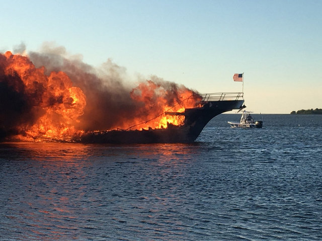 The battle of Jutland