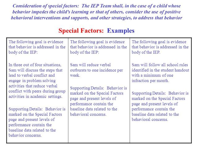 Development of the IEP: Special Factors