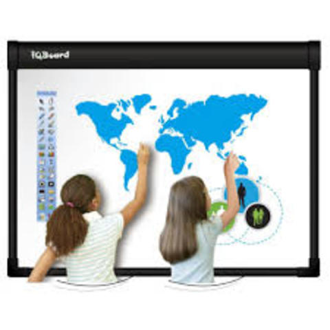 Pizarra Digital