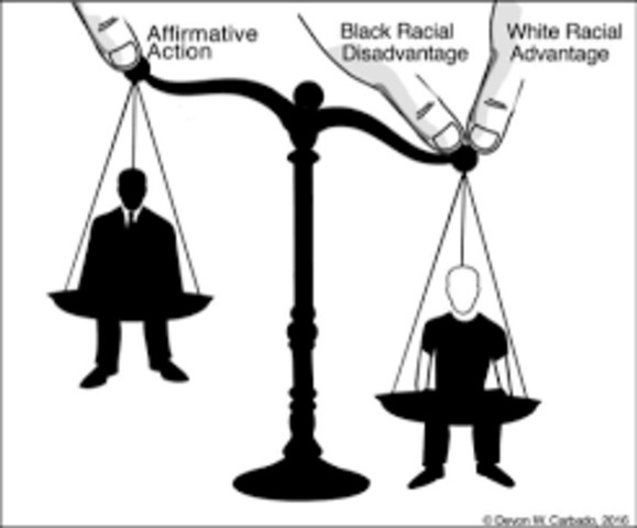 Affirmative Action