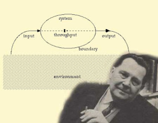 Teoría general de los sistemas (Ludwig Von Bertalanffy 1901-1972)
