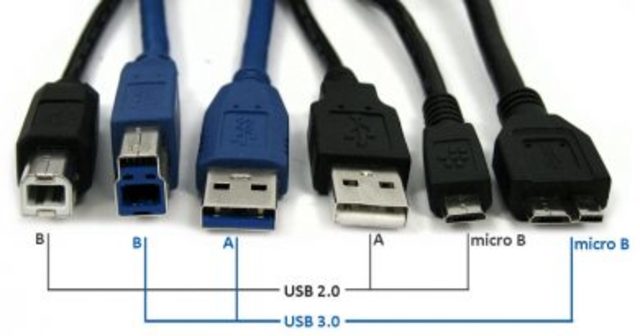 Puerto USB
