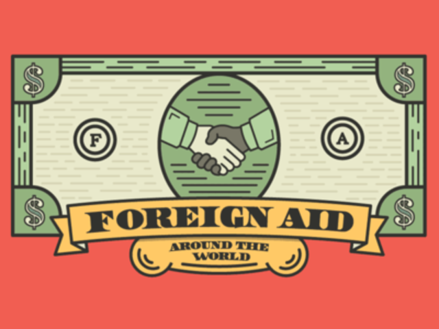 Foreign Aid