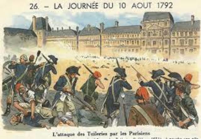 Asalto a las Tullerías y Nueva Asamblea o Convención Nacional