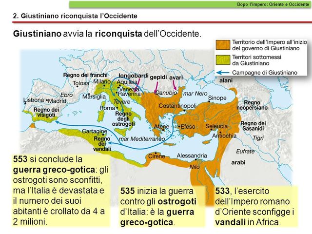 inizio riconquista d'occidente