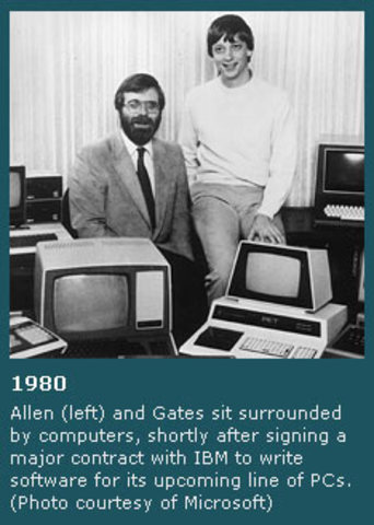 Bill Gates Starts Microsoft