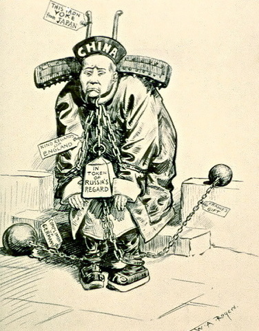 China is controlled by America