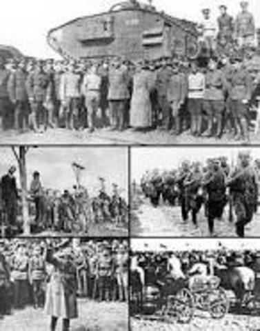 Russian Civil War Ends