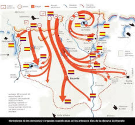 Batallas del Jarama y Guadarrama