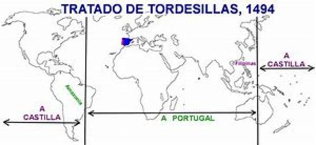 TRATADO DE TORDESILLAS