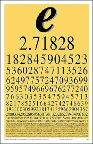 Euler Y sus aportes a la notacion matematica