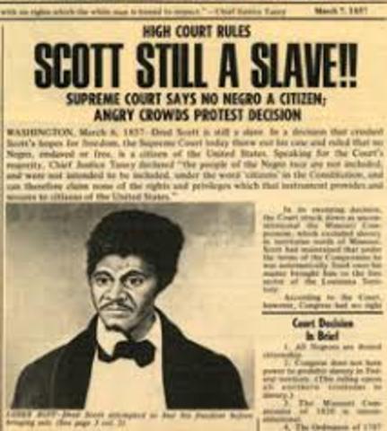 Dred Scott Case brought to Congress