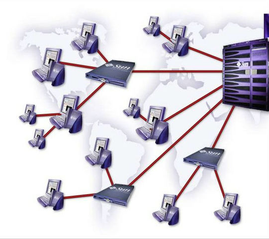 USO DE REDES TELEMÁTICAS