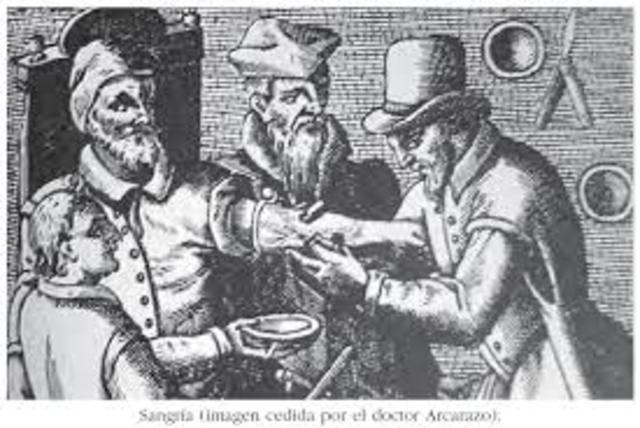 Concepto matemático. (Siglo XVII)