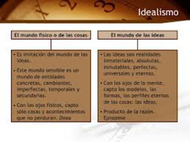 Idealismo y realismo.