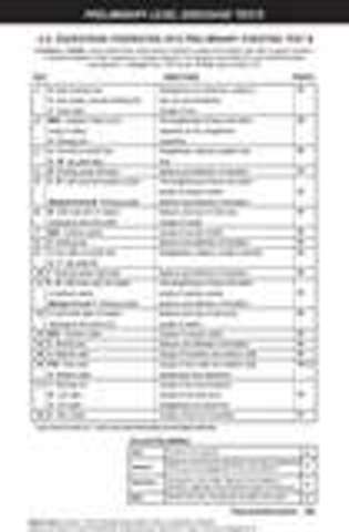 1921-1930  Scholastic Aptitude Test