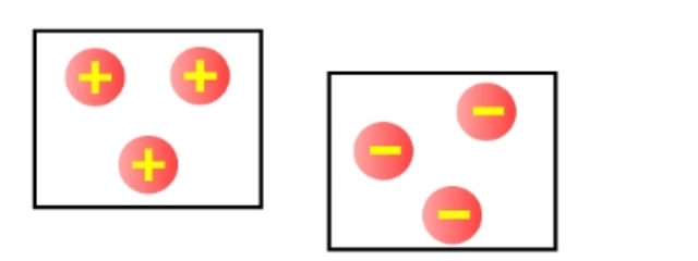 Descobriment de l'electró