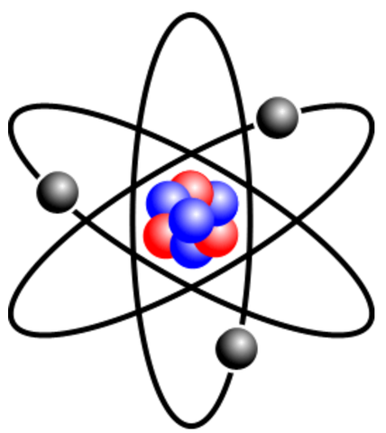 Model atòmic actual