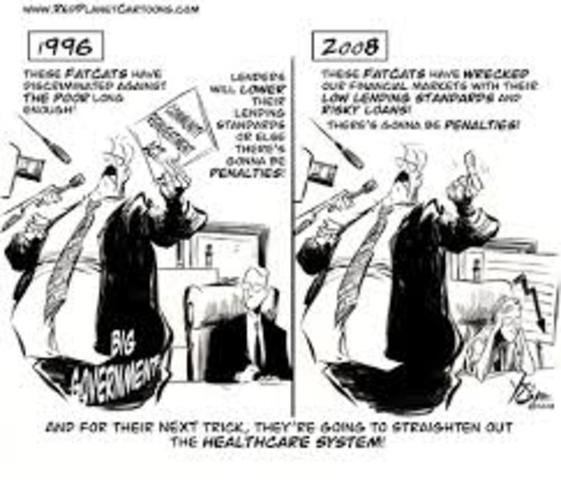 Community Reinvestment Act of 1977