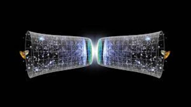 Química - O Começo de Tudo