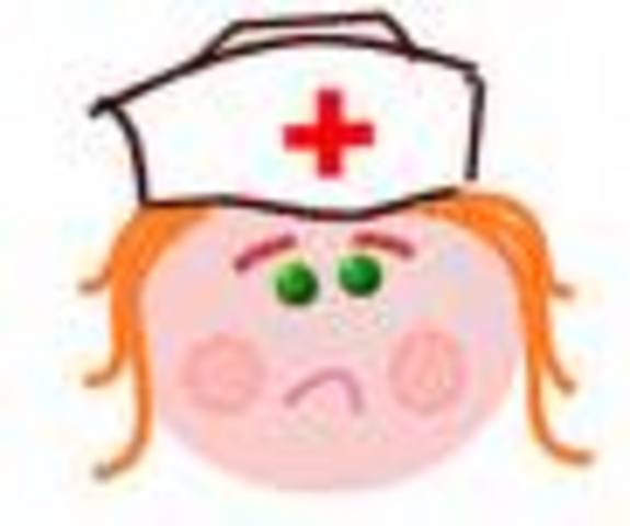 Global Nursing Dissatisfaction