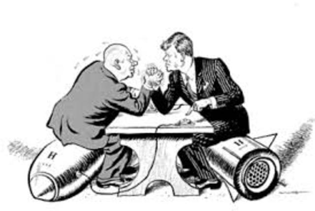 •	Cuban Missile Crisis