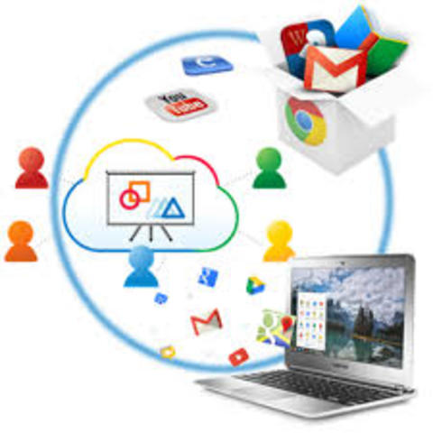 C-LEARNING: 100% virtual