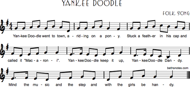 "Yankee Doodle" is put on a record